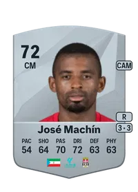 José Ndong Machín Dicombo Crediti Di FIFA