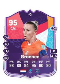 Jackie Groenen Monedas FC25