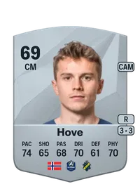 Johan Hove Comprar Monedas FC25