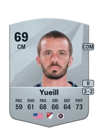 Jackson Yueill Monedas FC 25