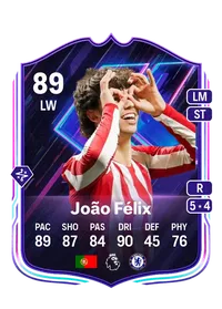 João Félix Sequeira Monedas FC25
