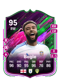 Jayden Bogle Compra Monedas FC25
