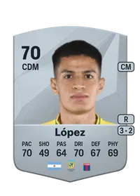 Juliu00e1n Lu00f3pez Credit FC 25