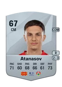Jani Atanasov Crédit FUT