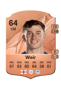 Jensen Weir Crediti FIFA 25