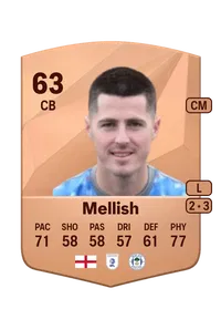 Jon Mellish FIFA Coins Verkaufen