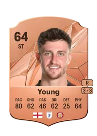 Jake Young Crediti FC25