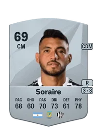 Jesús Soraire FC25 Coins Kaufen