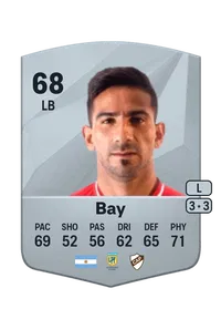 Jonathan Bay Credit FUT