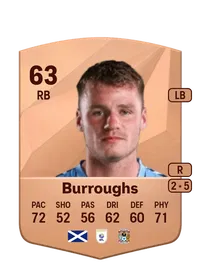 Jack Burroughs Credit FC 25