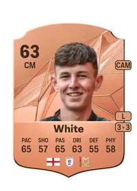 Joe White FIFA Ultimate Team Coins Kaufen