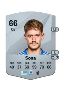 Joaquín Sosa Coins FUT