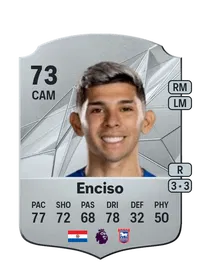 Julio César Enciso Monedas EA FC 25
