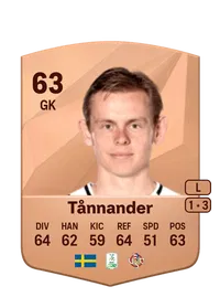 Jakob Tånnander Monedas EA FC 25