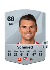 Joël Schmied Compra Monedas FC 25