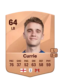 Jack Currie FIFA Münzen Kaufen