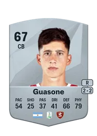 Juan Cruz Guasone CreditFUT