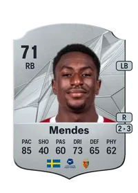 Joe Mendes Monedas FIFA 25