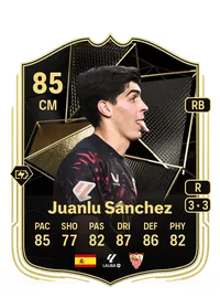 Juan Luis Sánchez Velasco Comprar Monedas FC 25