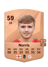 James Norris Monedas FC 25