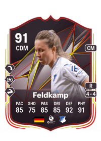 Jana Feldkamp EA FC 25 Coins
