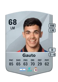 Juan Carlos Gauto FIFA Coins Verkaufen