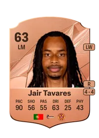 Jair Veiga Vieira Tavares Coins FUT