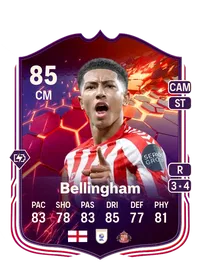 Jobe Bellingham Achat Credit FC 25