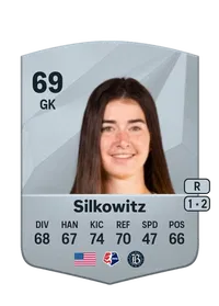 Jordan Silkowitz Achat Credit FC 25