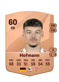 Jannik Hofmann FUT Crédit