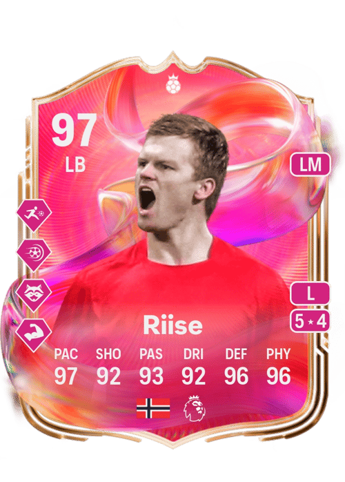 John Arne Riise Compra Monedas FC 25