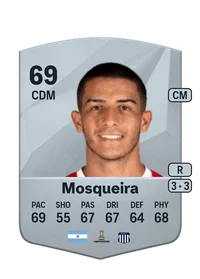 Joaquín Mosqueira Credit FUT