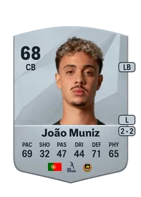 João António Nascimento Muniz Acheter Des Credit FC 25