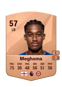 Jayden Meghoma FUT Crédit