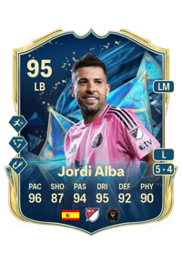 Jordi Alba Ramos Compra Monedas FC 25