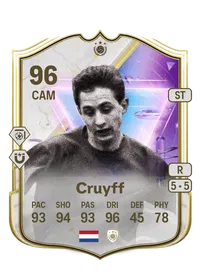Johan Cruyff Achat Credit FC 25