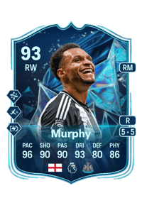 Jacob Murphy Crediti FC25