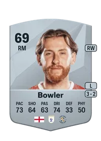 Josh Bowler FIFA Coins Kaufen PS5