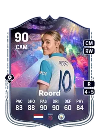 Jill Roord Compra Monedas FC25
