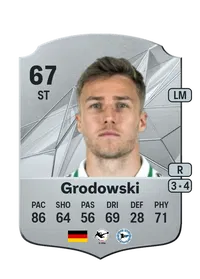 Joel Grodowski Credit FC 25