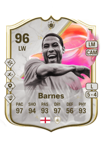 John Barnes Credit FC 25