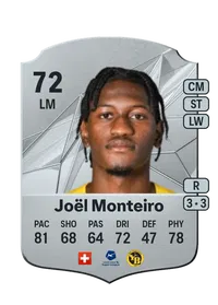Joël Monteiro Almada Monedas FC 25