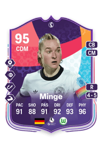 Janina Minge FIFA FUT Coins Kaufen