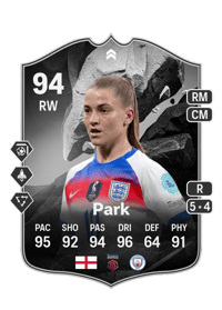 Jess Park Crediti Di FIFA