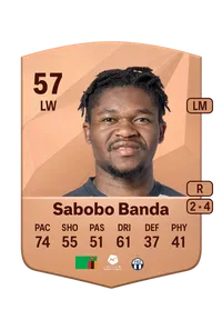 Joseph Sabobo Banda Credits FC 25