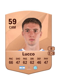 Jeremías Lucco FIFA Coins