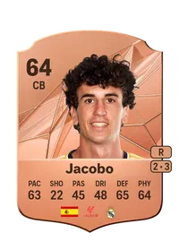 Jacobo Ramón Naveros EA FC 25 Coins Kaufen