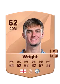 Jacob Wright Credits FC 25