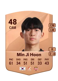 Ji Hoon Min Acheter Credit FC25