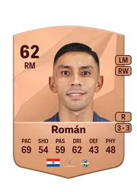 Joel Román Achat Credit FC 25